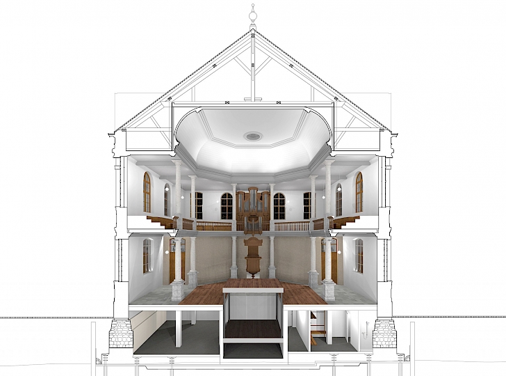 Avant-projet. Provenance Féroé architectes